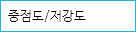 중점도/저강도
