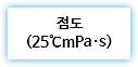 점도 (25℃mPa·s)