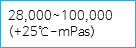 28,000~100,000
(+25℃-mPas) 