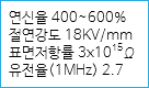 연신율 400~600%
절연강도 18KV/mm
표면저항률 3x1015Ω
유전율(1MHz) 2.7