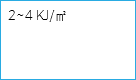 2~4 KJ/㎡