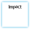 Impact
