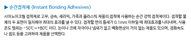 ▶ 순간접착제 (Instant Bonding Adhesives) 시아노아크릴 접착제로 고무, 금속, 세라믹, 가죽과 플라스틱 제품의 접착에 사용하는 순간 강력 접착제이다. 접착할 물체의 두 표면이 일치해야 최대의 효과를 낼 수 있다. 접착할 면의 틈새가 0.1mm 이하일 때 최대효과를 나타내며, 사용온도 범위는 -50℃∼+80℃ 이다. 눈이나 코에 자극이나 냄새가 없고 백화현상이 거의 없는 제품도 있으며, 경화속도나 점도 등을 고려하여 제품을 선택한다.