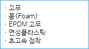 · 고무
· 폼(Foam)
· EPDM 고무
· 연성플라스틱
· 초고속 접착