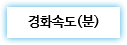 경화속도(분) 