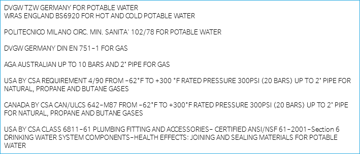 DVGW TZW GERMANY FOR POTABLE WATER
WRAS ENGLAND BS6920 FOR HOT AND COLD POTABLE WATER POLITECNICO MILANO CIRC. MIN. SANITA' 102/78 FOR POTABLE WATER DVGW GERMANY DIN EN 751-1 FOR GAS AGA AUSTRALIAN UP TO 10 BARS AND 2" PIPE FOR GAS USA BY CSA REQUIREMENT 4/90 FROM -62°F TO +300 °F RATED PRESSURE 300PSI (20 BARS) UP TO 2" PIPE FOR NATURAL, PROPANE AND BUTANE GASES CANADA BY CSA CAN/ULCS 642-M87 FROM -62°F TO +300°F RATED PRESSURE 300PSI (20 BARS) UP TO 2" PIPE FOR NATURAL, PROPANE AND BUTANE GASES USA BY CSA CLASS 6811-61 PLUMBING FITTING AND ACCESSORIES- CERTIFIED ANSI/NSF 61-2001-Section 6 DRINKING WATER SYSTEM COMPONENTS-HEALTH EFFECTS: JOINING AND SEALING MATERIALS FOR POTABLE WATER
