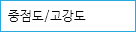 중점도/고강도